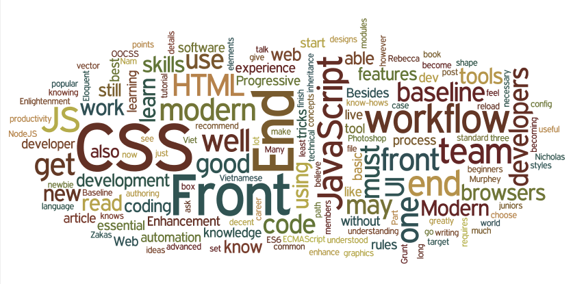 Front End Baseline cloudtag